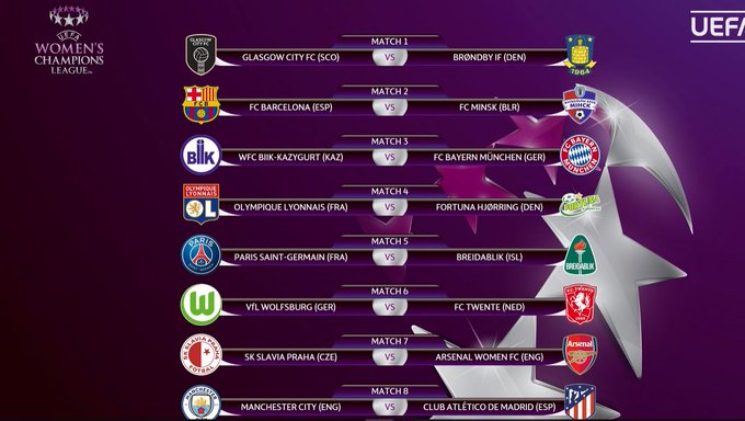 UEFA sorteou os jogos da rodada de 16 da UWCL